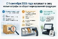 � 1 �������� 2026 ���� �������� �������������� ������� ������� �� ��������� � ������� ������������� �������