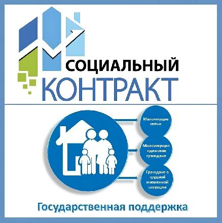 ���������� �������� 2025: ������� - ������