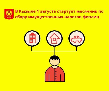 � 1 ������� � ������ ������ �������� �������� �� ����� ������������� ������� � ������